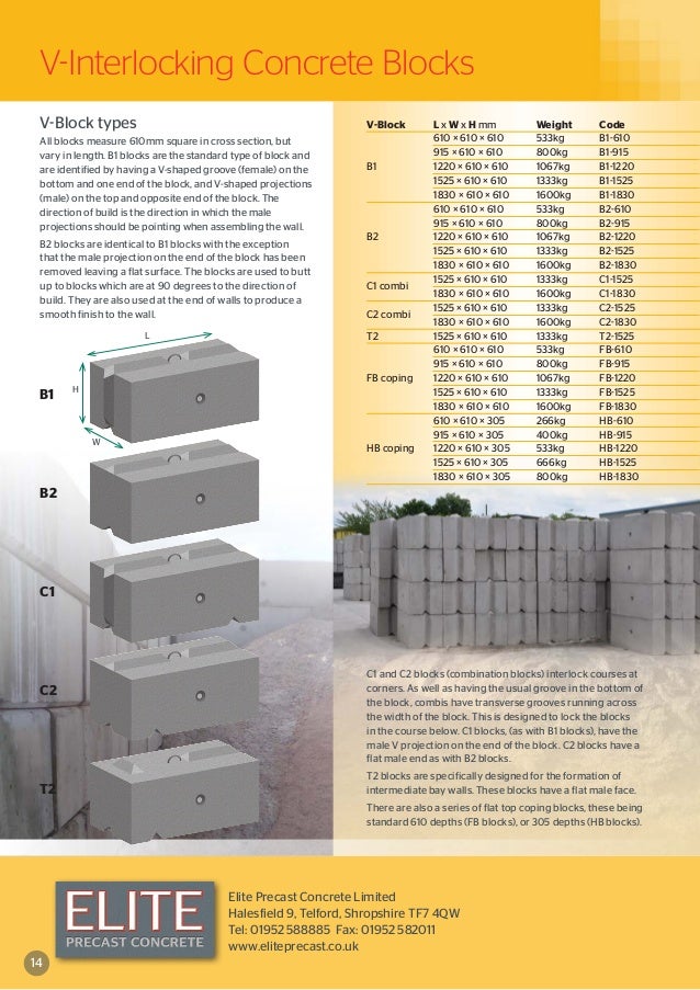 Elite Underground Concrete Cable Protection & Cable Troughs