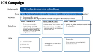 ICM Campaign
Marketing obj. Strengthen &leverage close-up brand image
Digital role
Close –up is the best oral solution to make you more confident to be closer with your partner
PHASE 1: AWARENESS
• Airing awareness video
• Create content on social
networks and online magazine
to raise talk ability about the
message “Kiss is the special &
unique symbol of love”
Key hook 1. Awareness video to viral
2. On-ground event that aligned with the umbrella concept and the viral video content.
PHASE 2: ENGAGEMENT
• Offline event “KISS IT YOUR WAY”
• Generate content around the
Event to make TA see the brand
role of close -up
PHASE 3: AMPLIFY
• Amplify the whole journey to express love by
the unique kiss
HOW
• 1 awareness video
• Youtube ads
• Social seeding
• Press release to create buzz
around Event
• Recap video
• Press release to capture highlight
moments in event
 