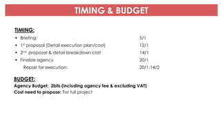 TIMING:
 Briefing: 5/1
 1st proposal (Detail execution plan/cost) 12/1
 2nd proposal & detail breakdown cost 14/1
 Finalize agency 20/1
Repair for execution: 20/1-14/2
BUDGET:
Agency Budget: 2bils (including agency fee & excluding VAT)
Cost need to propose: For full project
TIMING & BUDGET
 