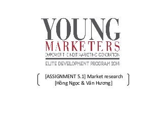 [ASSIGNMENT 5.1] Market research
[Hồng Ngọc & Vân Hương]
 