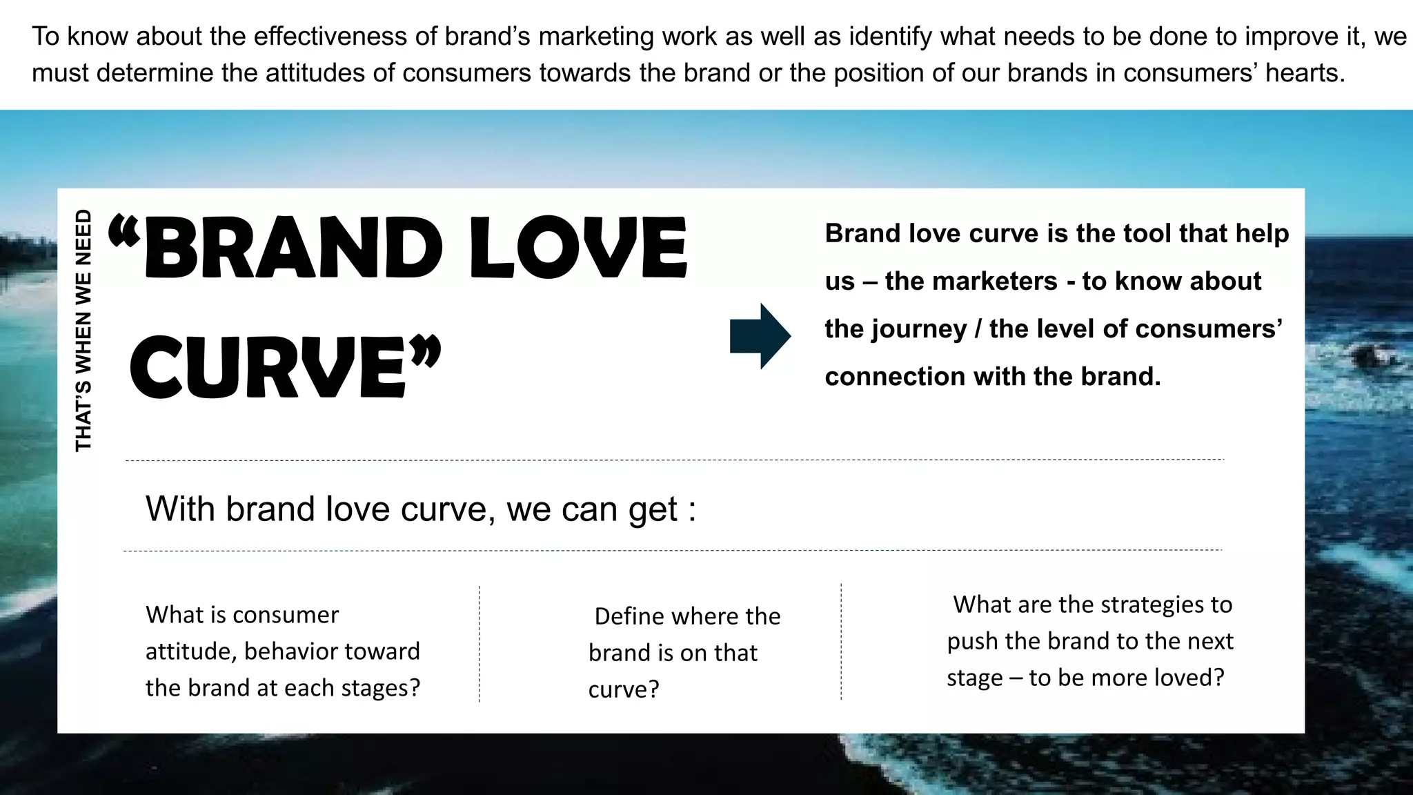To know about the effectiveness of brand’s marketing work as well as identify what needs to be done to improve it, we
must determine the attitudes of consumers towards the brand or the position of our brands in consumers’ hearts.
“BRAND LOVE
CURVE”
Brand love curve is the tool that help
us – the marketers - to know about
the journey / the level of consumers’
connection with the brand.
With brand love curve, we can get :
What is consumer
attitude, behavior toward
the brand at each stages?
Define where the
brand is on that
curve?
What are the strategies to
push the brand to the next
stage – to be more loved?
THAT’SWHENWENEED
 