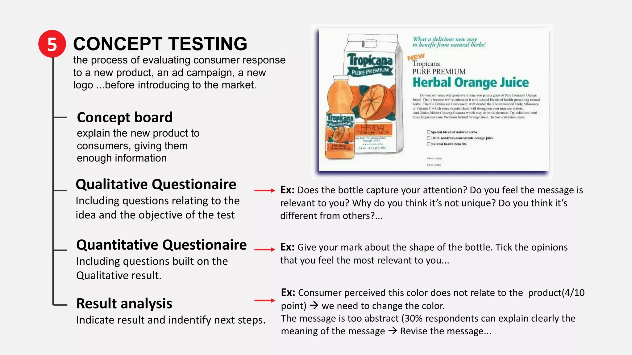 5 CONCEPT TESTING
the process of evaluating consumer response
to a new product, an ad campaign, a new
logo ...before introducing to the market.
Concept board
explain the new product to
consumers, giving them
enough information
Qualitative Questionaire
Including questions relating to the
idea and the objective of the test
Result analysis
Indicate result and indentify next steps.
Quantitative Questionaire
Including questions built on the
Qualitative result.
Ex: Does the bottle capture your attention? Do you feel the message is
relevant to you? Why do you think it’s not unique? Do you think it’s
different from others?...
Ex: Give your mark about the shape of the bottle. Tick the opinions
that you feel the most relevant to you...
Ex: Consumer perceived this color does not relate to the product(4/10
point)  we need to change the color.
The message is too abstract (30% respondents can explain clearly the
meaning of the message  Revise the message...
 