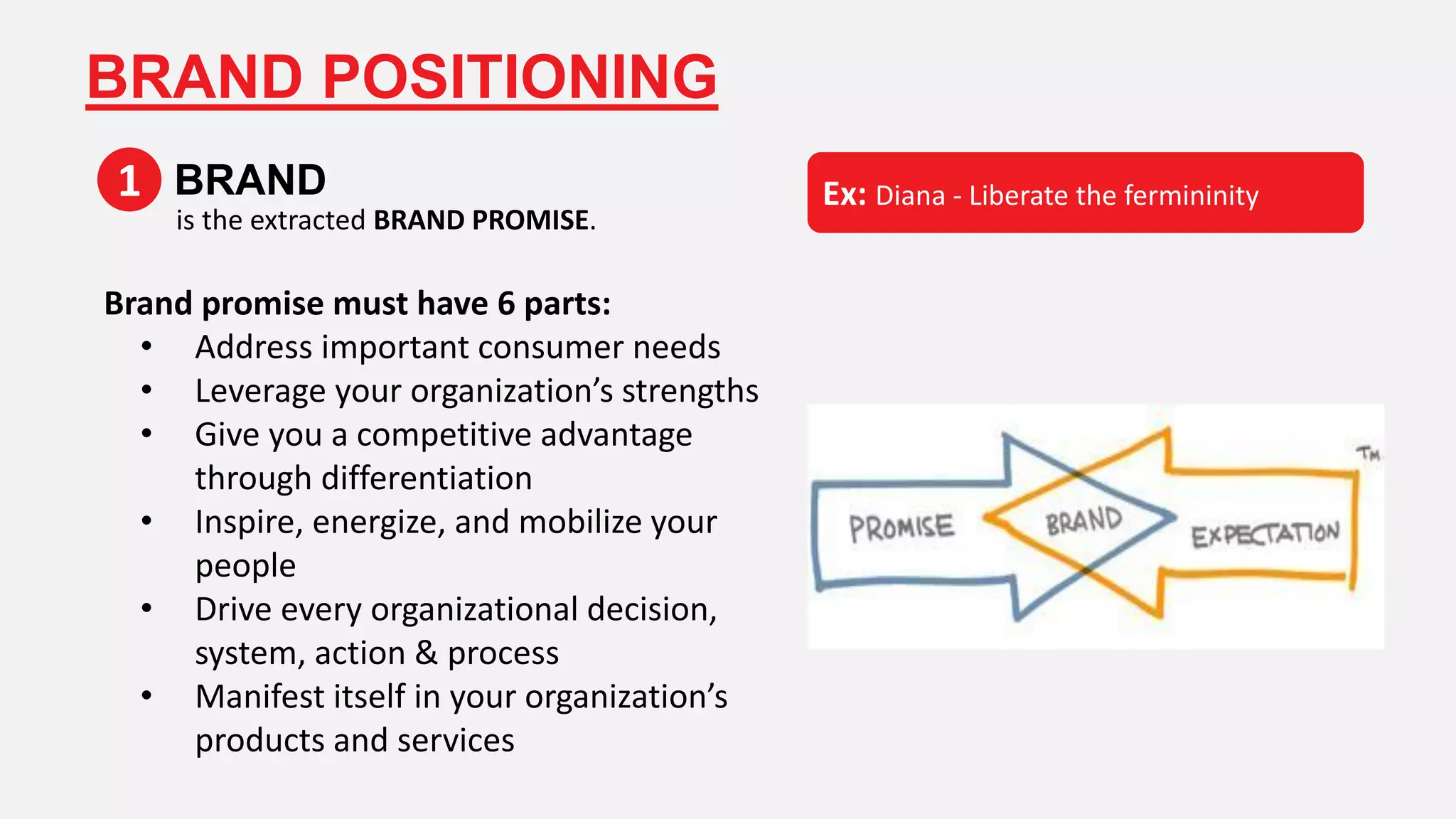is the extracted BRAND PROMISE.
Brand promise must have 6 parts:
• Address important consumer needs
• Leverage your organization’s strengths
• Give you a competitive advantage
through differentiation
• Inspire, energize, and mobilize your
people
• Drive every organizational decision,
system, action & process
• Manifest itself in your organization’s
products and services
BRAND POSITIONING
BRAND1 Ex: Diana - Liberate the fermininity
 