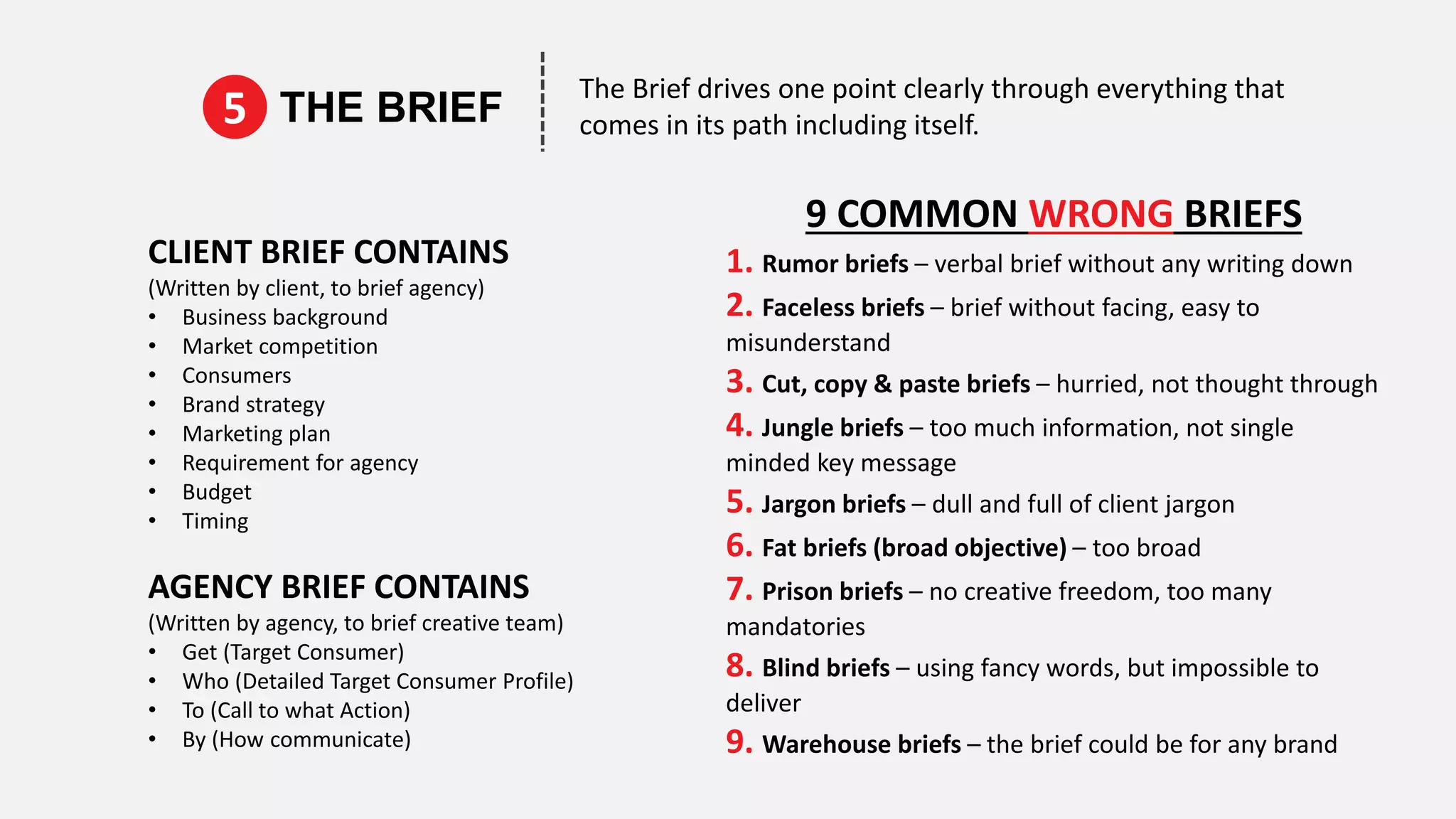 CLIENT BRIEF CONTAINS
(Written by client, to brief agency)
• Business background
• Market competition
• Consumers
• Brand strategy
• Marketing plan
• Requirement for agency
• Budget
• Timing
AGENCY BRIEF CONTAINS
(Written by agency, to brief creative team)
• Get (Target Consumer)
• Who (Detailed Target Consumer Profile)
• To (Call to what Action)
• By (How communicate)
9 COMMON WRONG BRIEFS
1. Rumor briefs – verbal brief without any writing down
2. Faceless briefs – brief without facing, easy to
misunderstand
3. Cut, copy & paste briefs – hurried, not thought through
4. Jungle briefs – too much information, not single
minded key message
5. Jargon briefs – dull and full of client jargon
6. Fat briefs (broad objective) – too broad
7. Prison briefs – no creative freedom, too many
mandatories
8. Blind briefs – using fancy words, but impossible to
deliver
9. Warehouse briefs – the brief could be for any brand
THE BRIEF5
The Brief drives one point clearly through everything that
comes in its path including itself.
 