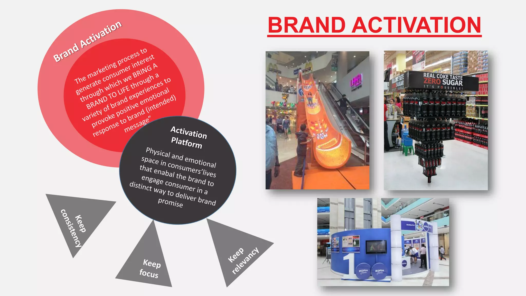 BRAND ACTIVATION
 