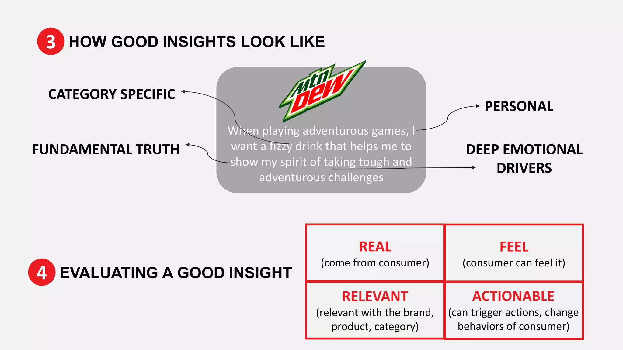 RELEVANT
(relevant with the brand,
product, category)
3 HOW GOOD INSIGHTS LOOK LIKE
CATEGORY SPECIFIC
When playing adventurous games, I
want a fizzy drink that helps me to
show my spirit of taking tough and
adventurous challenges
PERSONAL
DEEP EMOTIONAL
DRIVERS
FUNDAMENTAL TRUTH
4 EVALUATING A GOOD INSIGHT
ACTIONABLE
(can trigger actions, change
behaviors of consumer)
REAL
(come from consumer)
FEEL
(consumer can feel it)
 