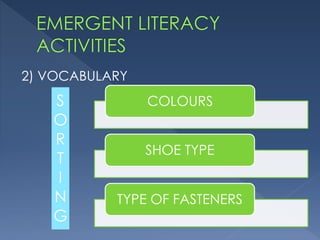 2) VOCABULARY
S
O
R
T
I
N
G
COLOURS
SHOE TYPE
TYPE OF FASTENERS
 