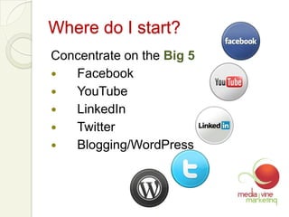 How do I start?Have a planDetermine your target market- who are they and where they hang outVerbalize what makes you different/better than your competition  Answer the question- “so what?”Determine your goals for being in social mediaFigure out how much time you can   devote