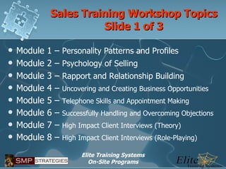 Sales Training Workshop Topics Slide 1 of 3 Module 1 –  Personality Patterns and Profiles Module 2 –  Psychology of Selling Module 3 –  Rapport and Relationship Building Module 4 –  Uncovering and Creating Business Opportunities Module 5 –  Telephone Skills and Appointment Making Module 6 –  Successfully Handling and Overcoming Objections Module 7 –  High Impact Client Interviews (Theory) Module 8 –  High Impact Client Interviews (Role-Playing) 