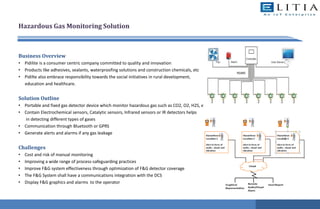 Hazardous Gas Monitoring Solution
Business Overview
• Pidilite is a consumer centric company committed to quality and innovation
• Products like adhesives, sealants, waterproofing solutions and construction chemicals, etc
• Pidilte also embrace responsibility towards the social initiatives in rural development,
education and healthcare.
Solution Outline
• Portable and fixed gas detector device which monitor hazardous gas such as CO2, O2, H2S, etc
• Contain Electrochemical sensors, Catalytic sensors, Infrared sensors or IR detectors helps
in detecting different types of gases
• Communication through Bluetooth or GPRS
• Generate alerts and alarms if any gas leakage
Challenges
• Cost and risk of manual monitoring
• Improving a wide range of process-safeguarding practices
• Improve F&G system effectiveness through optimization of F&G detector coverage
• The F&G System shall have a communications integration with the DCS
• Display F&G graphics and alarms to the operator
RS485
 