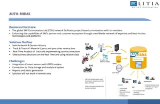 AUTO–MIDAS
Business Overview
• The global SAP Co-Innovation Lab (COIL) network facilitates project-based co-innovation with its members
• Enhancing the capabilities of SAP's partner and customer ecosystem through a worldwide network of expertise and best-in-class
technologies and platforms
Solution Outline
• Vehicle Health & Service History
• Track & Trace of Material / parts and post sales service data
• Real Time Analysis of Data and implementing course corrections
• Take business decisions on the Real Time and using relative data
Challenges
• Integration of smart sensors with GPRS modem
• Connection to Data storage and analytical system
• Reports and alerts generation
• Solution will not work in remote area
 
