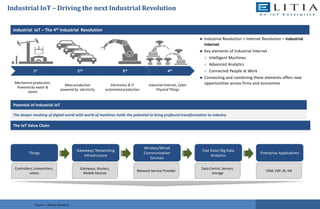 Industrial IoT – Driving the next Industrial Revolution
 Industrial Revolution + Internet Revolution = Industrial
Internet
 Key elements of Industrial Internet
 Intelligent Machines
 Advanced Analytics
 Connected People at Work
 Connecting and combining these elements offers new
opportunities across firms and economies
Potential of Industrial IoT
Industrial IoT – The 4th Industrial Revolution
1st 2nd 3rd 4th
Mechanical production,
Powered by water &
steam
Mass production
powered by electricity
Electronics & IT
automated production
Industrial Internet, Cyber
Physical Things
The deeper meshing of digital world with world of machines holds the potential to bring profound transformation to industry
*Source – Gartner Research
The IoT Value Chain
Things
Gateways/ Networking
Infrastructure
Wireless/Wired
Communication
Services
Fast Data/ Big Data
Analytics
Enterprise Applications
Controllers, transmitters,
valves
Gateways, Routers,
Mobile Devices
Network Service Provider
Data Centre, Servers,
storage
CRM, ERP, BI, HR
 
