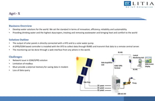 Agri - X
Business Overview
• Develop water solutions for the world. We set the standard in terms of innovation, efficiency, reliability and sustainability.
• Providing drinking water and the highest skyscrapers, treating and removing wastewater and bringing heat and comfort to the world
Solution Outline
• The output of solar panels is directly connected with a VFD and to a solar water pump.
• A GPRS/GSM based controller is installed with the VFD to collect data through RS485 and transmit that data to a remote central server.
• The monitoring can be done through a web interface from any where in the world.
Challenges
• Network issue in GSM/GPRS solution
• Limitation of modbus
• Must provide a external memory for saving data in modem
• Loss of data query
 