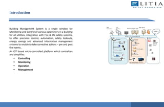Introduction
Building Management System is a single window for
Monitoring and Control of various parameters in a building
for all utilities, integration with Fire & life safety systems,
to offer precision control, automation, safety lockouts,
energy savings and advanced information management
systems to enable to take corrective actions – pre and post
the events .
An IOT based micro-controlled platform which centralizes
and simplifies:
 Controlling
 Monitoring
 Operation
 Management
 