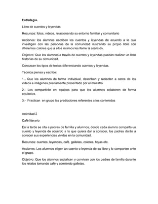 Estrategia.

Libro de cuentos y leyendas

Recursos: fotos, videos, relacionando su entorno familiar y comunitario

Acciones: los alumnos escriben los cuentos y leyendas de acuerdo a lo que
investigan con las personas de la comunidad ilustrando su propio libro con
diferentes colores que a ellos mismos les llame la atención.

Objetivo: Que los alumnos a través de cuentos y leyendas puedan realizar un libro
historias de su comunidad.

Conozcan los tipos de textos diferenciando cuentos y leyendas.

Técnica piensa y escribe:

1.- Que los alumnos de forma individual, describan y redacten a cerca de los
videos e imágenes previamente presentado por el maestro.

2.- Los compartirán en equipos para que los alumnos colaboren de forma
equitativa.

3.- Practican en grupo las predicciones referentes a los contenidos



Actividad 2

Café literario

En la tarde se cita a padres de familia y alumnos, donde cada alumno comparta un
cuento y leyenda de acuerdo a lo que quiera dar a conocer, los padres darán a
conocer sus experiencias vividas en la comunidad.

Recursos: cuentos, leyendas, café, galletas, colores, hojas etc.

Acciones: Los alumnos eligen un cuento o leyenda de su libro y lo comparten ante
el grupo.

Objetivo: Que los alumnos socialicen y convivan con los padres de familia durante
los relatos tomando café y comiendo galletas.
 