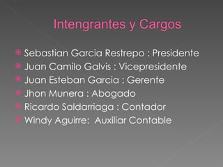 Sebastian Garcia Restrepo : Presidente Juan Camilo Galvis : Vicepresidente Juan Esteban Garcia : Gerente Jhon Munera : Abogado Ricardo Saldarriaga : Contador Windy Aguirre:  Auxiliar Contable 