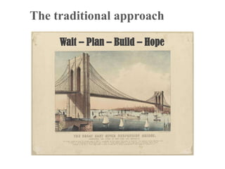 Wait – Plan – Build – Hope
The traditional approach
 