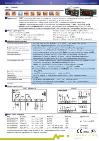 Commercial refrigeration                                                                         CR

EW974 – EWplus974
IDplus974




                         :       EW974
                                                                                                                                     .
                                                                                                        (NTC)                                            .
                                 EWplus974                                                                                      ,    EW974 –              ID974.
                                 IDplus974                                EWplus974,                                                             (NTC/PTC/Pt1000),
                                                                                                                                                4-                           .
                                                  :                                                             :                   32x74    ,          59
                                         :IP65                                                                      :                       71x29      (+0,2/-0,1        )
                 :                 PC+ABS,                                      UL94 V-0                                    : -5…55°
                                                                                                                              : -30…85°
                                                                                                                                       : 10…90% (                    )
                                                          :
                                                              :       x     NTC*: -50,0…110.0° ; x      PTC: -55,0…140,0° ; x      Pt1000: -55,0…150,0°
                                                                      *       EW EWplus                                          (NTC)
                                                      :               3                    «-»,
                                                                  :   1                       NTC ( ID . . NTC/PTC/Pt100 -                                         )
                             :                                        1                                           ( IDplus                                      Pb3)
                                  :                                   1                  SPST         12(12) 2 . ., 250 (                                )
                                                                      1               SPDT         8(4) - / 6(3) - , 250 ~ (                                )
                                                                      1                  SPST         5(2) 1/4 . ., 250 (                               )
                                               :                      TTL*                             **                        Televis/Modbus***         BusAdapter
                                                                      *           TTL                EW/EWplus IDplus                    ,
                                                                          IDplus TTL                                                             DI2
                                                                      **                                                  CopyCard UNICARD
                                                                      *** Televis Modbus               IDplus;      EW/EWplus            Televis              RVD/
                                      :                                  -55     140°
             :                                                                 0,5%                       +1       (1     0,1° )
                     :                                                1      0,1° (                                        )–
                         :                                               4,5
                                      :                               x                           230 ~: 230 ~ r 10%                50/60
                                                                      x                           12 ~ (         IDplus): 12 ~/= r 10%               50/60
         :
                                          :
                                              EW974               EWplus974                                                         IDplus974




                                              :

   EW2EDI0XCH780                  EW974                               2 . .+8/6 +5(2)A       2 x NTC                    230 ~
   EW2EYL0XCH701                  EW974 S                             2 . .+8/6 +5(2)A       2 x NTC                    220 ~                                       220
   EW2EDI0XC4780                  EWplus974                           2 . .+8/6 +5(2)A       2 x NTC                    230 ~
   IDP2EDB300000                  IDplus974 bus                       2 . .+8/6 +5(2)A       (2+1) x NTC/PTC/Pt1000     12 ~
   IDP2EDB7E0000                  IDplus974 bus                       2 . .+8/6 +5(2)A       (2+1) x NTC/PTC/Pt1000     230 ~
                                                                                   web                                  .
                                                                                             .
 