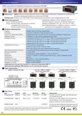 Commercial refrigeration                                                                             CR

 ID985/V                                                                                                       V800




                            :   ID985/V
                                                                                                                  V800.
                                /V                          ,            RS-485                            Echo            ,                                                      LAN.
                                                  :                                                                        :                      -5…55° ;           : -30…85°
                                           :IP65                                                                                                          : 10…90% (              )
                    :                PC+ABS,                                      UL94 V-0                                                        : NTC: -50…110° , PTC: -55…140°
                                                                                                                                                    :3                    «-»,



            :                                                                                32x74     ,            66
                    :                                                                                71x29        (+0,2/-0,1             )
                                                                :         3                             NTC         PTC (                                                                     )
                                :                                         2
                                     :                                    1               SPDT             5(2)    1/4 . ., 250 ~ (                                                          )
                                                                          1                  SPST             3    , 250 ~ (                                                      )
                                                                          1                  SPST             3    , 250 ~ (                                                     )
                                                                          1                  SPST             3    , 250 ~ (                                             )
                                                  :                       TTL
                                                                          RS-485                                      Televis
                                                                          LAN LAN Echo                 LAN                                   -                .
                                         Echo                       :     3-                                               (                                                          /E)
                                          :                                  -55     140°
                :                                                                  0,5%                            +1           (1               0,1° )
                        :                                                 1      0,1° (                                                           )–
                            :                                                3
                                          :                               100…240 ~/= r 10%                     50/60
                                                      :
                                LAN:
                                 Echo                                                                             ID981 /E
                                                          V800
                                              :
                                                      95…240 ~                                   LAN: 1 V800      1 ID985/V                                            LAN: 2 V800            1 ID985/V
                                                                                             (    4-                    )                                 (       3-                                      )




                            :
                                                                                                                 .
     ID34DR4SCDH00                  ID985 /V                        5(2)A + 3x3 A     3 x NTC/PTC         95...240 ~                 RTC,             LAN,                   ,              Echo-             ,
                                                                                                                                     RS-485            Televis
     ID34DR4SCDH90                  ID985 /V                        5(2)A + 3x3 A     3 x NTC/PTC         95...240 ~                 RTC,             LAN,                   ,              Echo-             ,
                                                                                                                                     RS-485            Televis,
                                                                                                                                         (                                                           )
     EH000010VE000                  Echo                                                                     ID985/V


                                                                                     web                                             .
                                                                                                 .

47
 