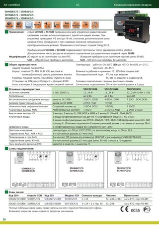 Air condition                                                                                    AC

 SDH636/C/S – SCH646/C/S
 SDH646/C/S – SCH646/C/S
 SDH655/C/S – SCH655/C/S




                     :                 SDH600        SCH600
                                                        /                                                                 .
                                                          1-2           (        10-    ),
                                            /                                -
                                                                    .                                                  Energy FLEX.

                                                    SDH600         SCH600                                             Televis (                    )   Modbus.
                                                                                                                                                          SE600.
                         : /C                                                    RTC.                 /S                                                               RS-485.
                           SDH – DIN                                                         ;        SCH – DIN                                          .
                                        :                                                                       :                 -20…60° (636        +55° ),      RTC       -25° ;
                                   :IP65                                                                                           : -30…85°
             :               PC+ABS, UL94 V-0,                                                                                             : 10…90% (                   )
                                              ,                                                                                    : TTL
                 :                    70,2x87 ,                             61,6                                                       RS-485                               /S
                     :     DIN      (Omega 3) –                             4 DIN                                             :
                            : II (                                                       )                                          : 20-                              2
                                                                                           SDH/SCH636         SDH/SCH646           SDH/SCH655
                               :                              r 10%, 50/60                 12...24 ~          12...24 ~            12...24 ~/24 = r 10%
                     :                                                                         6                   6                    6
                                                          :             2 250 ~            3 (DO1…DO3)        4 (DO1…DO4)          5 (DO1…DO4, DO6)
                                                :                         3 250 ~          2 (TC1, TC2)       1 (TC1)              ----
                                                      :                                    2 (DO4, DO5)       1 (DO5)              1 (DO5)
                                   PWM                        PWM/                      . 1 (AO1)             2 (AO1 AO2)          2 (AO1 AO2)
                                   I/V                        3          :2         0…10 (AO3 AO4) 1             0…20 /4…20       (AO5)
                               :                              3                                       NTC/                (AI1, AI2 AI5)
                                                              2                                NTC/4…20 /0...1 /0…5 /0…10 /                    (AI3, AI4)
                                                              (         0…5                                                                         5 =)
                           :                                  6                                             (DI1...DI6)
                               :                                              :  -50   110° (PTC),                      :    50     99,9
                         AO3, AO4 AO5:                        4-                       JST       (AO)
                               LAN:                           3-           . JST                      SKW/SKP                 SE600 (KEYB/LAN)
                               RS-485:                        3-                       JST                RS-485 (        /S            )
                                    RTC:                                                        /C
                                   :




                :
         SDH               SDH                          SCH                          SCH
     SD650235H2400 SDH655/C/S                       SC650235H2400            SCH655/C/S                5 x 2A                        12...24 ~/24 =             RTC,         RS-485
     SD632135H2400 SDH636/C/S                       SC64123512400            SCH 636/C/S               3 x 2A + 2 x      . 3A        12...24 ~                  RTC,         RS-485
                                                                            web                                               .
                                                                                             .


59
 