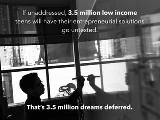 If unaddressed, 3.5 million low income
teens will have their entrepreneurial solutions
go untested.
That’s 3.5 million dreams deferred.
 