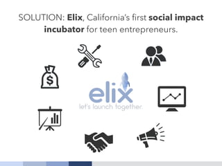 SOLUTION: Elix, California’s ﬁrst social impact
incubator for teen entrepreneurs.
 