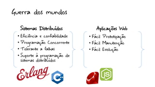 Guerra dos mundos
• Eficiência e confiabilidade
• Programação Concorrente
• Tolerante a falhas
• Suporte à programação de
sistemas distribuídos
• Fácil Prototipação
• Fácil Manutenção
• Fácil Evolução
Sistemas Distribuídos Aplicações Web
 