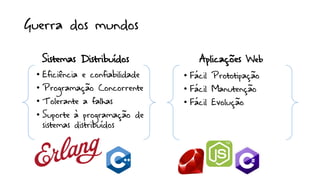 Guerra dos mundos
• Eficiência e confiabilidade
• Programação Concorrente
• Tolerante a falhas
• Suporte à programação de
sistemas distribuídos
• Fácil Prototipação
• Fácil Manutenção
• Fácil Evolução
Sistemas Distribuídos Aplicações Web
 