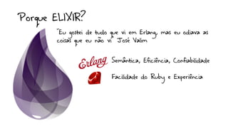 Porque ELIXIR?
Semântica, Eficiência, Confiabilidade
Facilidade do Ruby e Experiência
”Eu gostei de tudo que vi em Erlang, mas eu odiava as
coisas que eu não vi” José Valim
 