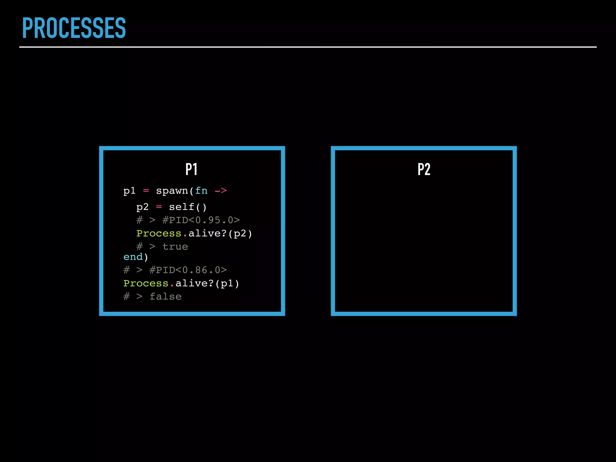 PROCESSES
|> Lightweight
|> Isolated
|> Actors
P1
MESSAGE
MESSAGE
THREAD
P2
 