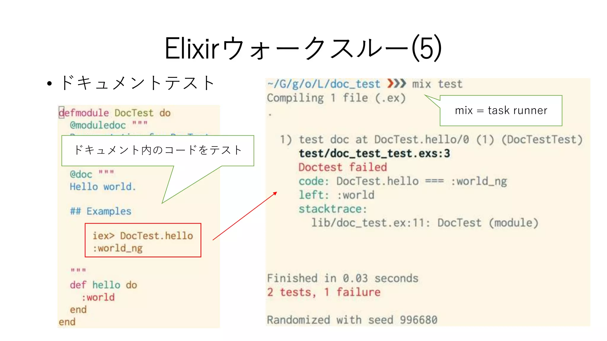 Elixirウォークスルー(5)
• ドキュメントテスト
ドキュメント内のコードをテスト
mix = task runner
 