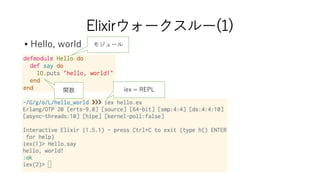 Elixirウォークスルー(1)
• Hello, world モジュール
関数 iex = REPL
 