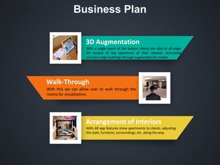 Business Plan
3D Augmentation
With a single touch of the button, clients are able to all-angle
AR models of any apartment of their interest. Accurately
visualize large buildings through augmented 3D models
Walk-Through
With this we can allow user to walk through the
rooms for visualization.
Arrangement of Interiors
With AR app features show apartments to clients, adjusting
the style, furniture, surroundings, etc. along the way.
 