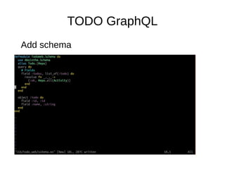 TODO GraphQL
Add schema
 
