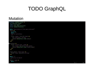 TODO GraphQL
Mutation
 
