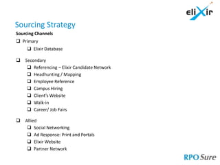 Sourcing Strategy
Sourcing Channels
 Primary
      Elixir Database

   Secondary
      Referencing – Elixir Candidate Network
      Headhunting / Mapping
      Employee Reference
      Campus Hiring
      Client’s Website
      Walk-in
      Career/ Job Fairs

   Allied
      Social Networking
      Ad Response: Print and Portals
      Elixir Website
      Partner Network
 