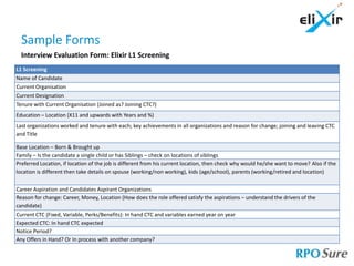 Sample Forms
  Interview Evaluation Form: Elixir L1 Screening
L1 Screening
Name of Candidate
Current Organisation
Current Designation
Tenure with Current Organisation (Joined as? Joining CTC?)
Education – Location (X11 and upwards with Years and %)
Last organizations worked and tenure with each; key achievements in all organizations and reason for change; joining and leaving CTC
and Title

Base Location – Born & Brought up
Family – Is the candidate a single child or has Siblings – check on locations of siblings
Preferred Location, if location of the job is different from his current location, then check why would he/she want to move? Also if the
location is different then take details on spouse (working/non working), kids (age/school), parents (working/retired and location)

Career Aspiration and Candidates Aspirant Organizations
Reason for change: Career, Money, Location (How does the role offered satisfy the aspirations – understand the drivers of the
candidate)
Current CTC (Fixed, Variable, Perks/Benefits): In hand CTC and variables earned year on year
Expected CTC: In hand CTC expected
Notice Period?
Any Offers in Hand? Or In process with another company?
 