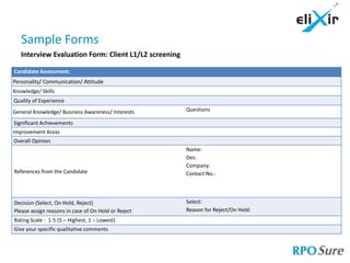 Sample Forms
   Interview Evaluation Form: Client L1/L2 screening

Candidate Assessment:
Personality/ Communication/ Attitude
Knowledge/ Skills
Quality of Experience
General Knowledge/ Business Awareness/ Interests       Questions

Significant Achievements
Improvement Areas
Overall Opinion
                                                       Name:
                                                       Des:
                                                       Company:
References from the Candidate                          Contact No.:




Decision (Select, On Hold, Reject)                     Select:
Please assign reasons in case of On Hold or Reject     Reason for Reject/On Hold:
Rating Scale : 1-5 (5 – Highest, 1 – Lowest)
Give your specific qualitative comments
 