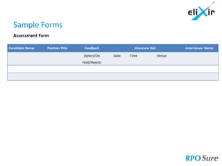 Sample Forms
  Assessment Form

Candidate Name   Position Title    Feedback               Interview Slot           Interviewer Name

                                  (Select/On     Date   Time               Venue
                                  Hold/Reject)
 
