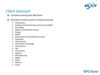Client Outreach
 Currently servicing over 300 clients

 Extended presence across 19 industry verticals
        Automotives
        Banking, Financial Services and Insurance (BFSI)
        Consulting
        Defence & Homeland security
        Energy
        FMCG
        Government and Development sector
        Hospitality
        Infrastructure
        Information Technology
        International
        ITeS
        Life sciences
        Logistics
        Manufacturing
        Media
        Retail
        Telecom
        Travel
 