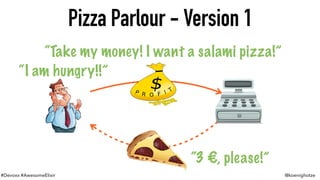 #Devoxx #AwesomeElixir @koenighotze
Pizza Parlour - Version 1
“Take my money! I want a salami pizza!”
“I am hungry!!”
“3 €, please!”
 