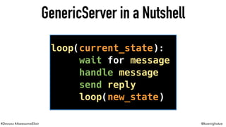 #Devoxx #AwesomeElixir @koenighotze
GenericServer in a Nutshell
loop(current_state):
wait for message
handle message
send reply
loop(new_state)
 