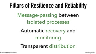 #Devoxx #AwesomeElixir @koenighotze
Pillars of Resilience and Reliability
Message-passing between
isolated processes
Autom...
