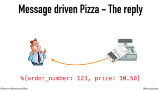 #Devoxx #AwesomeElixir @koenighotze
%{order_number: 123, price: 10.50}
Message driven Pizza - The reply
 