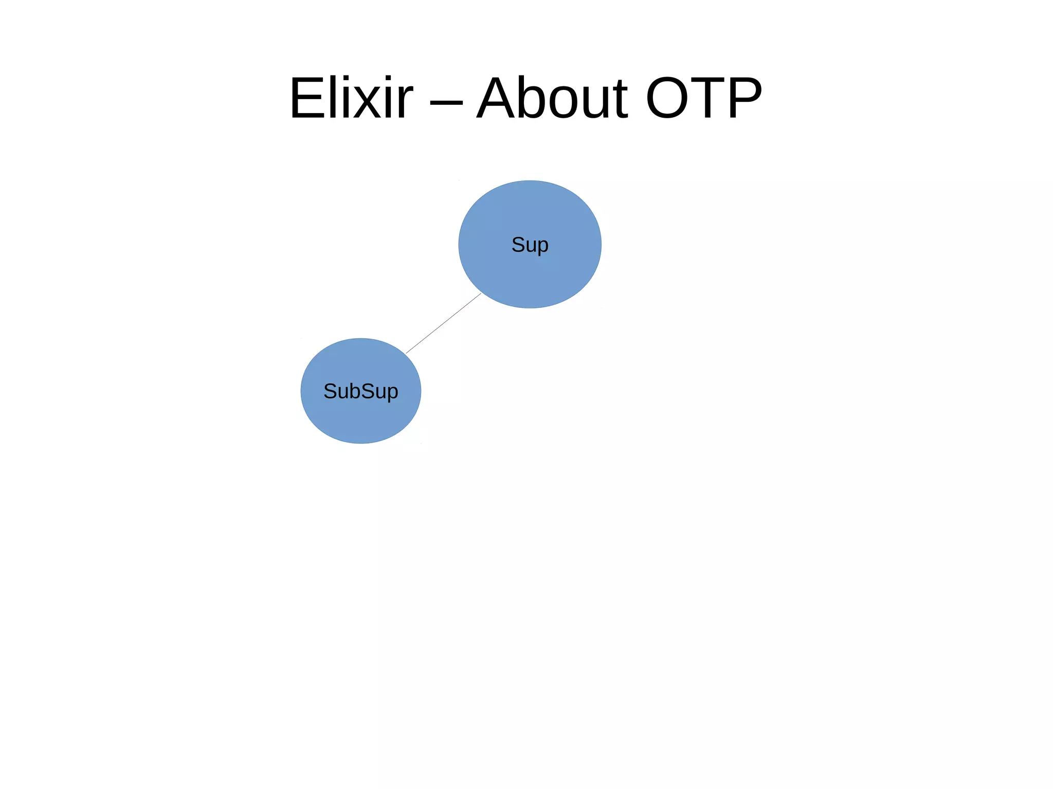 Elixir – About OTP
Sup
SubSup
 