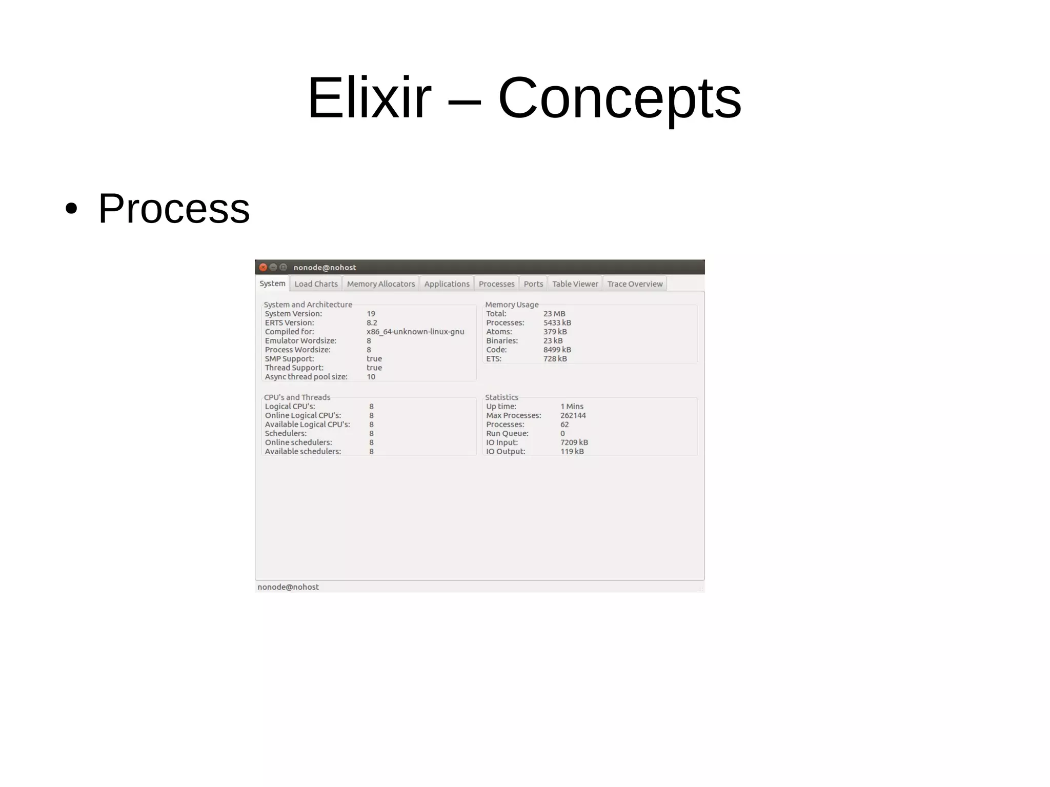 Elixir – Concepts
● Process
 