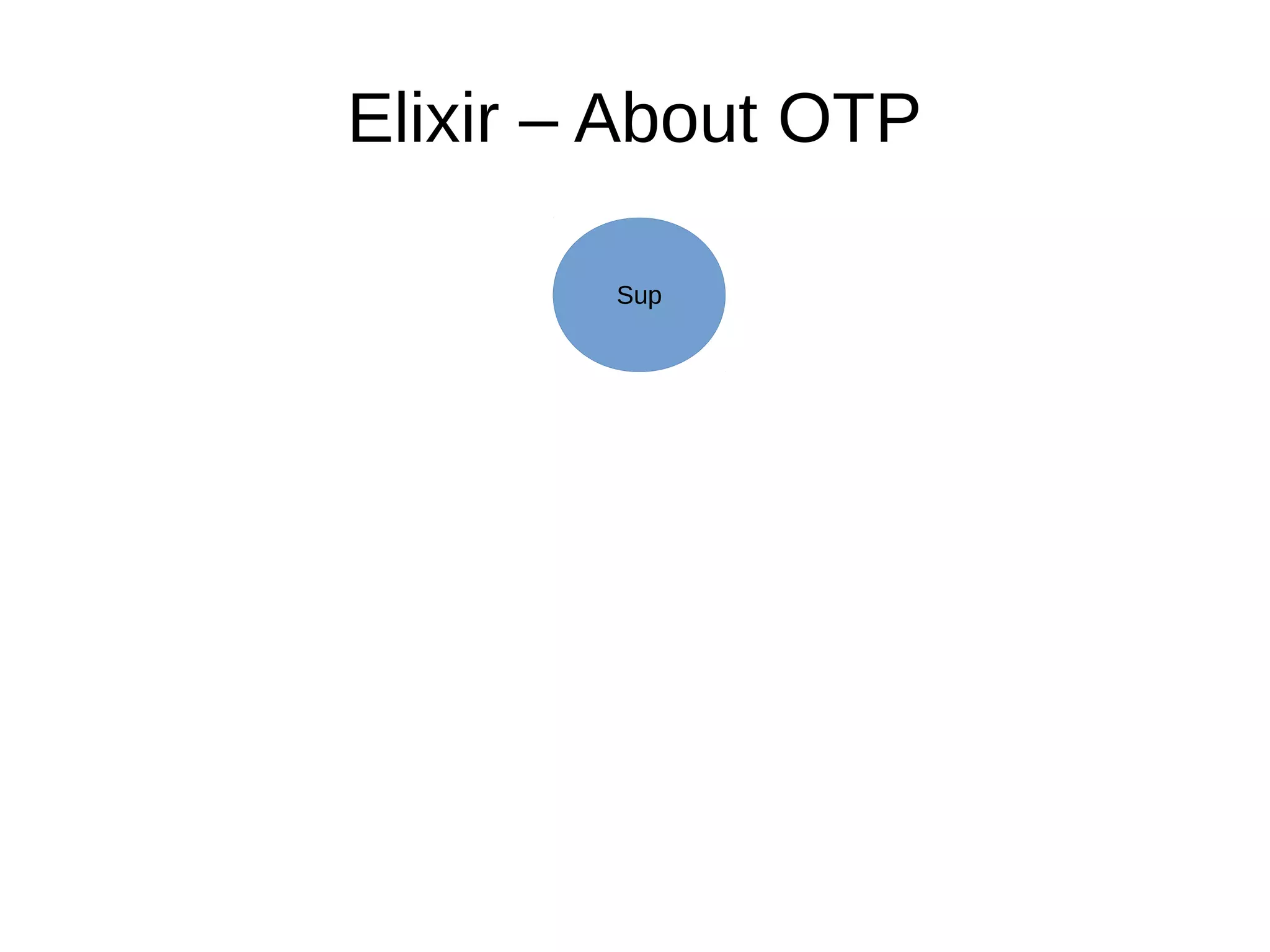 Elixir – About OTP
Sup
 