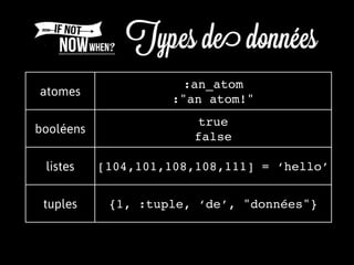 atomes
:an_atom
:"an atom!"
booléens
true
false
listes [104,101,108,108,111] = ‘hello’
tuples {1, :tuple, ‘de’, "données"}
 