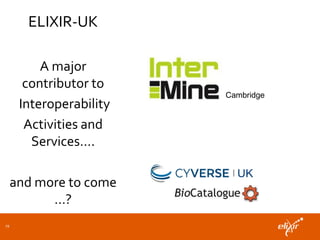 ELIXIR-UK and the ELIXIR Interoperability Platform