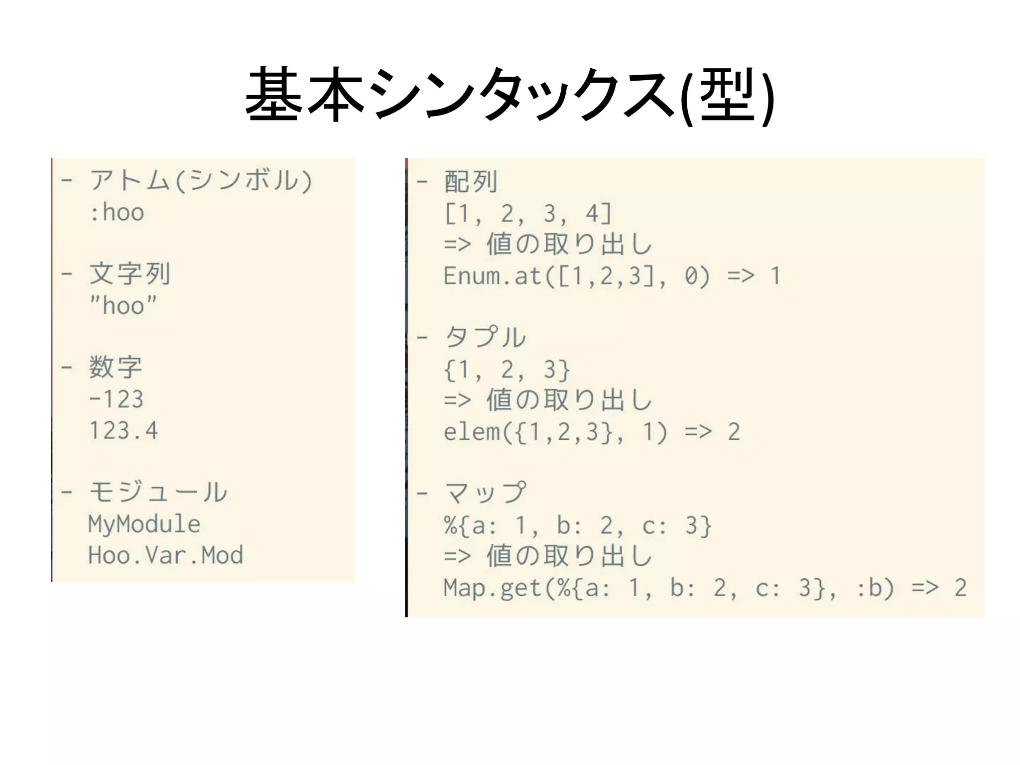 基本シンタックス(型)
 